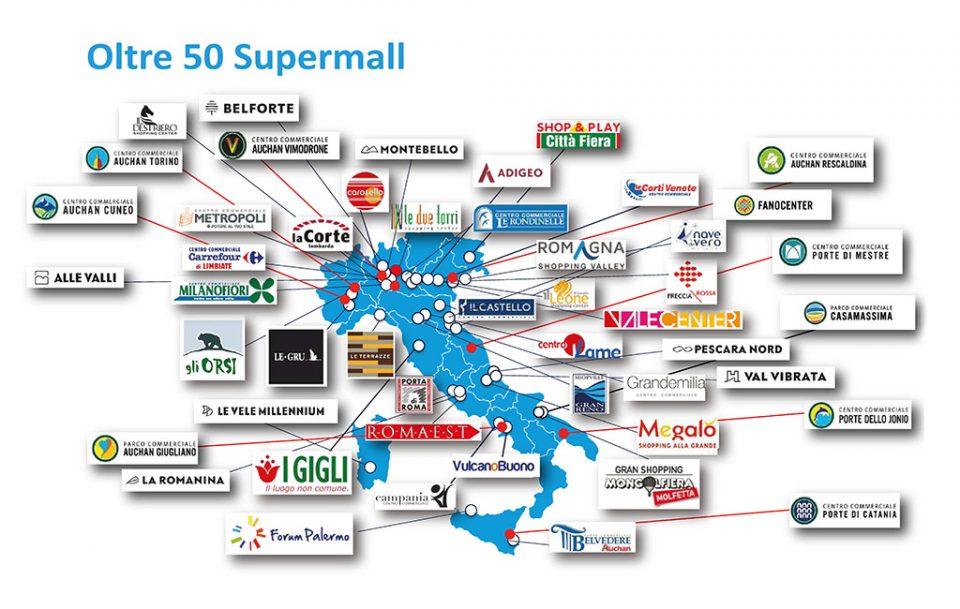 Europe Media Super Mall Italia